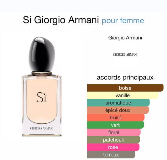 Si Giorgio Armani