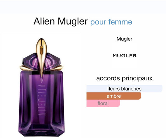 Alien Mugler