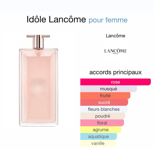 Idole Lancome