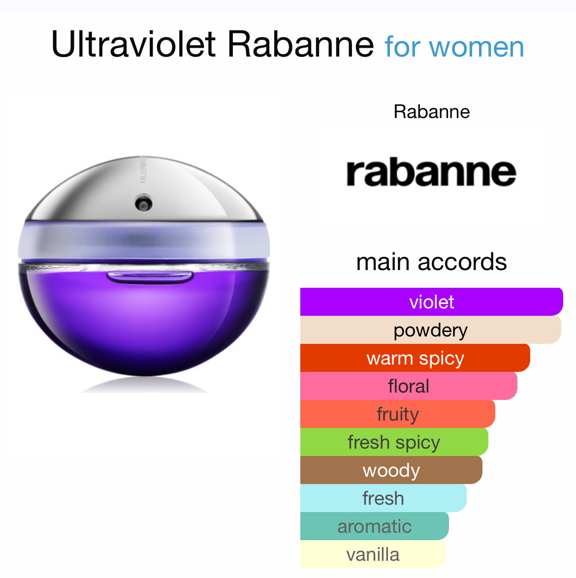 Ultraviolet Rabane