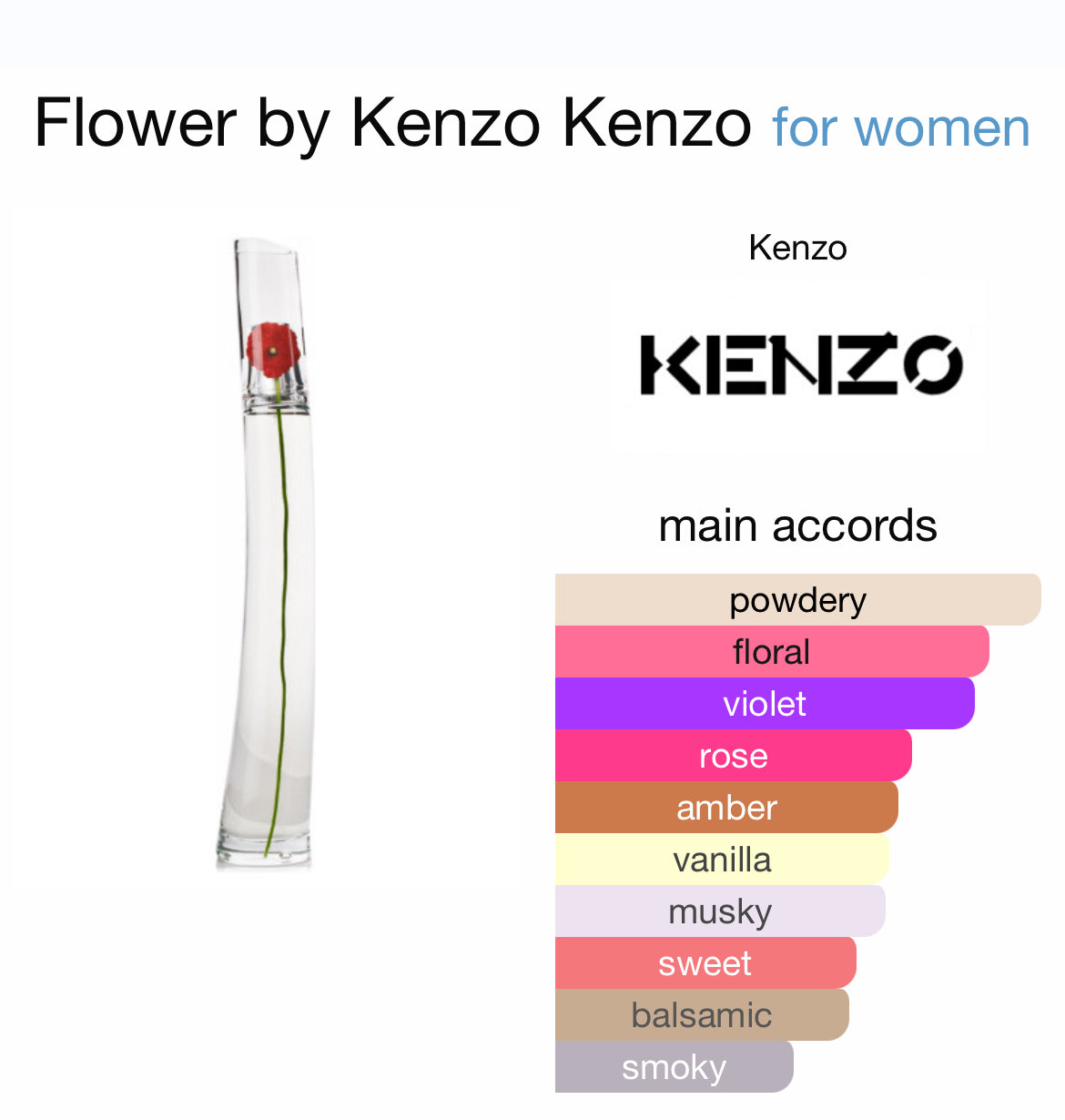 Konzo Flower