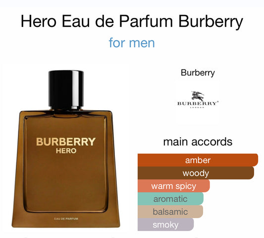 Hero Burberry