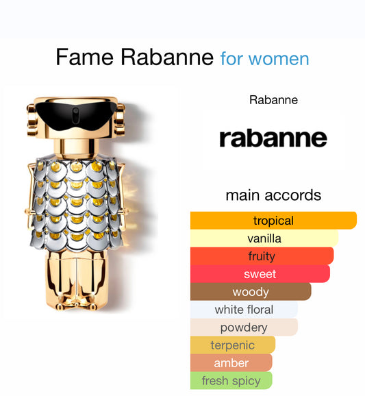 Fame Rabanne