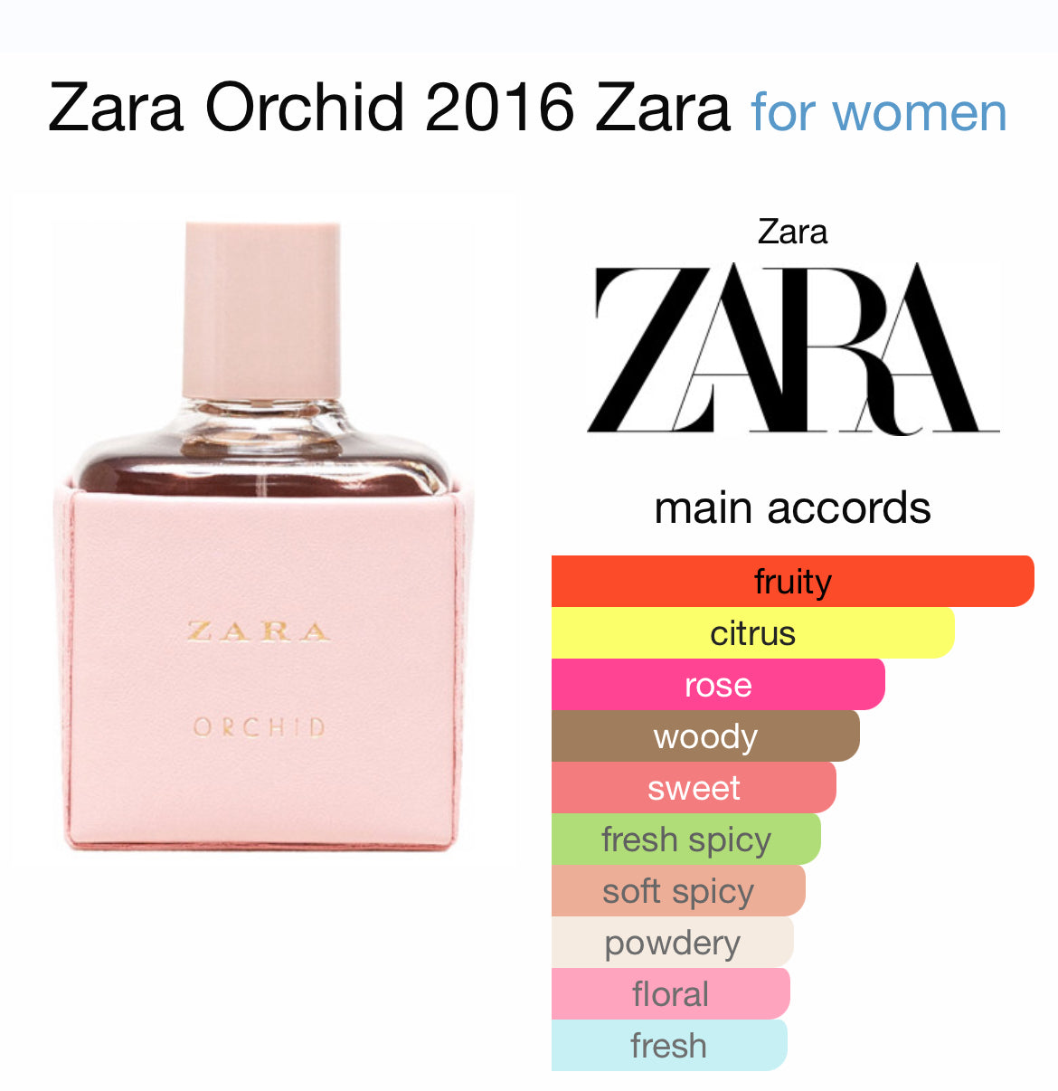 Zara orchid