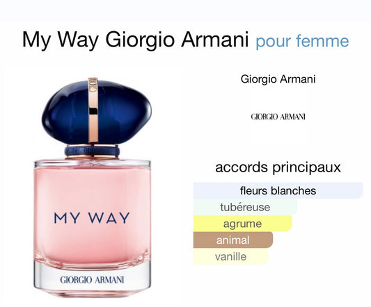 My Way Giorgio Armani