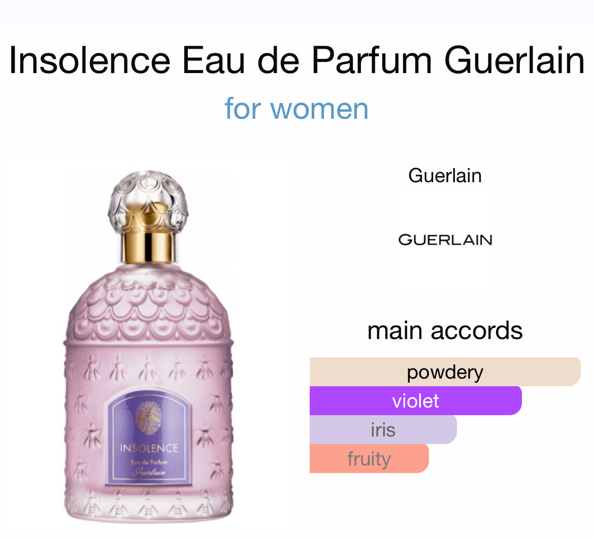 Insolence Guerlain