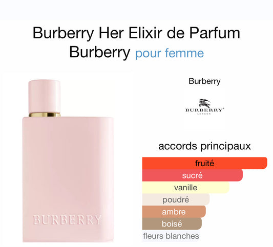 Her elixir Burberry