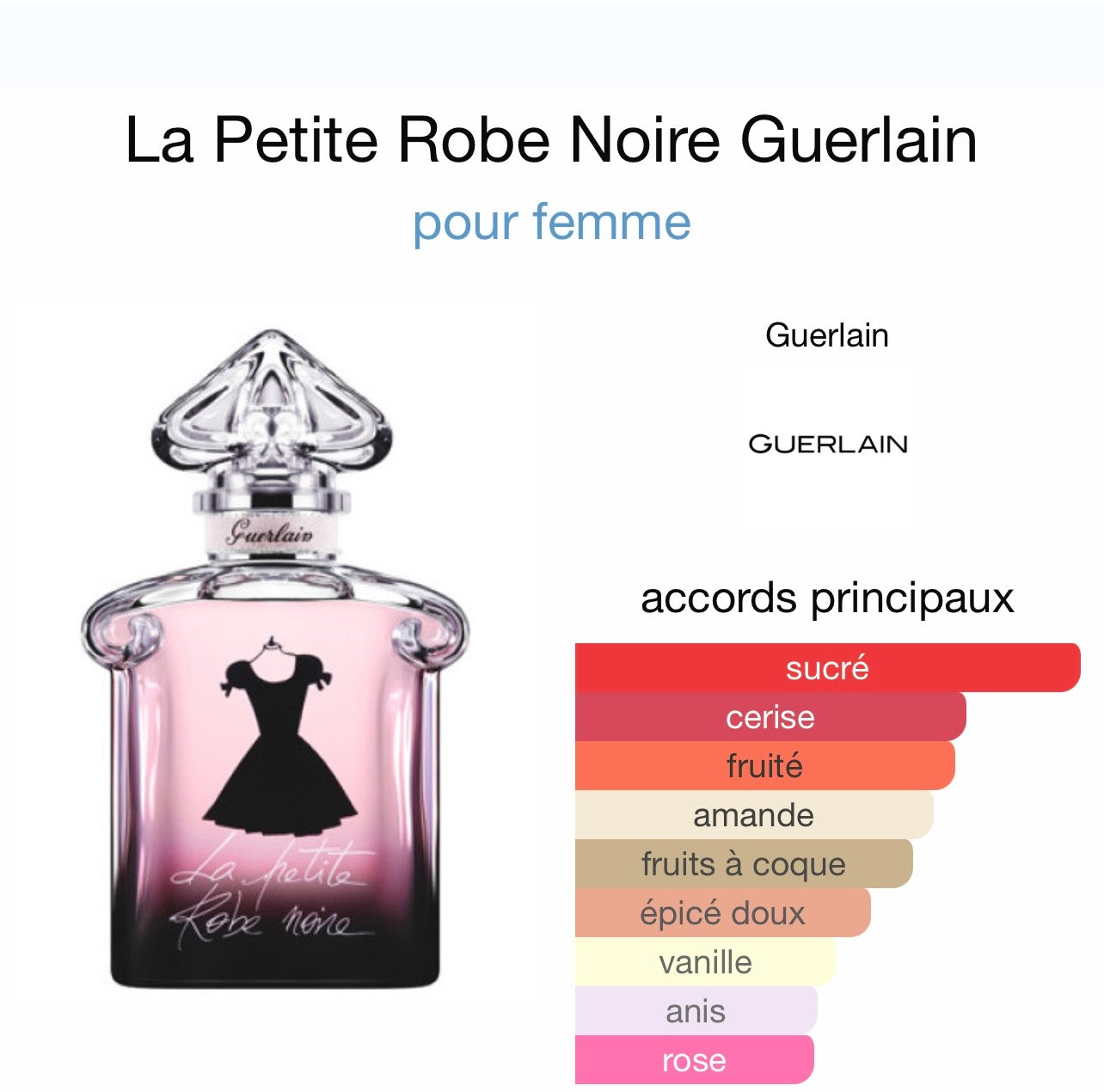 La Petite Robe Noire Guerlain