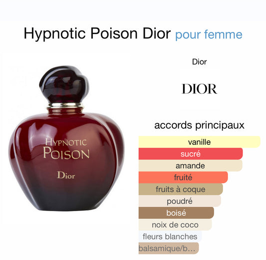 Hypnotic poisson dior