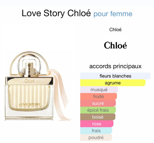 Love story Chloé