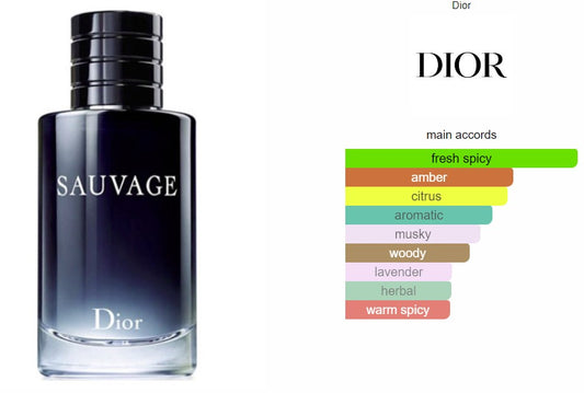 Dior Sauvage