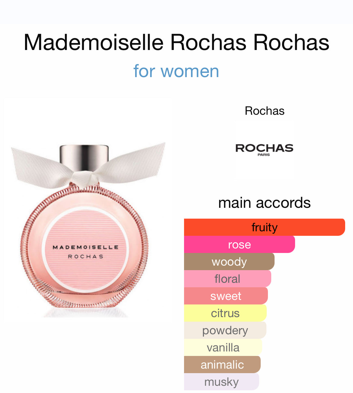 Mademoiselle Rochas