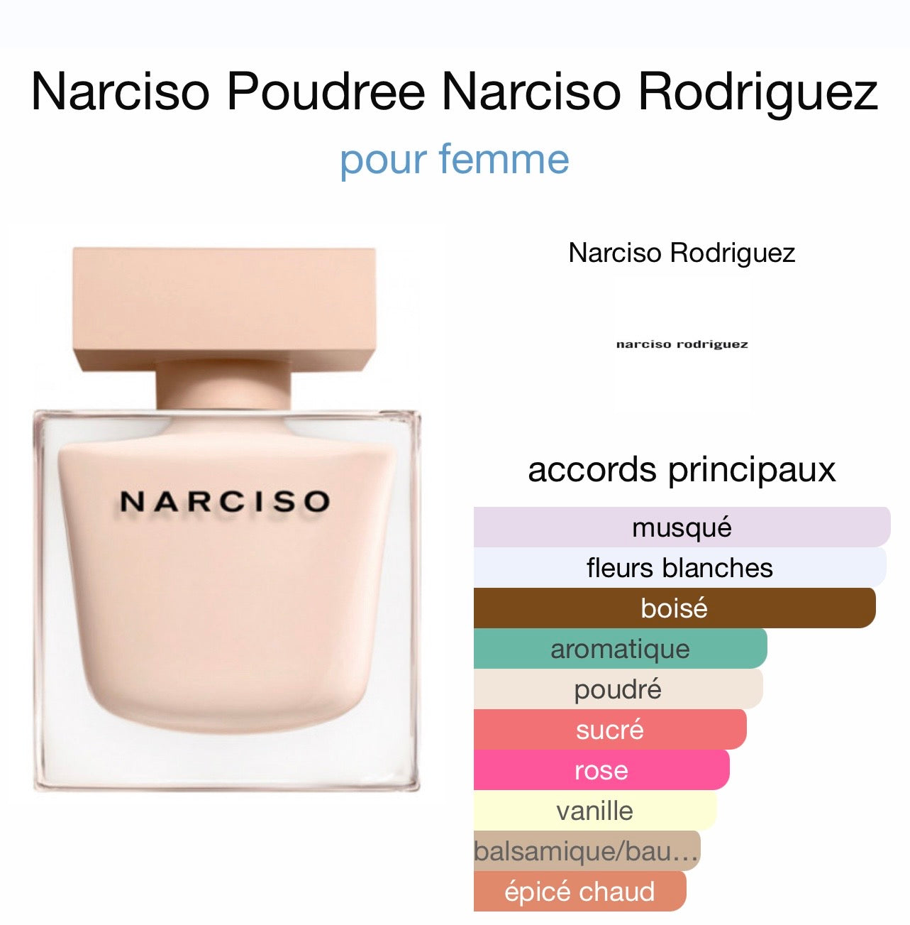 Narsiso Poudrée