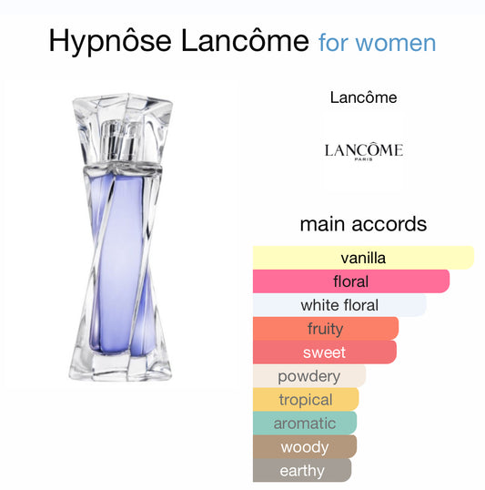 Hypnose Lancome