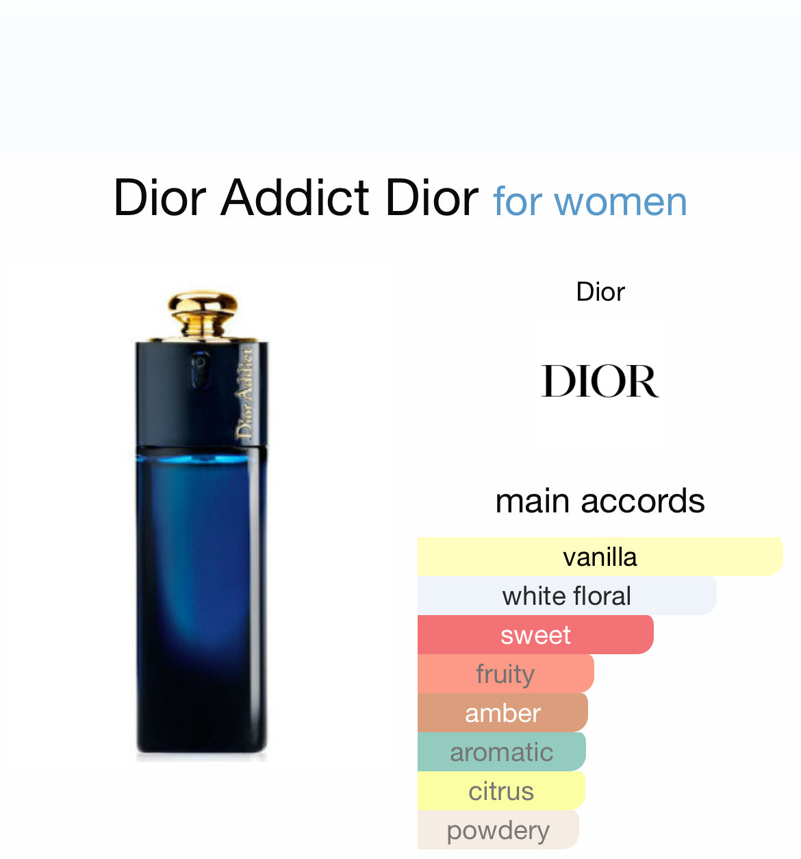 Addict Dior