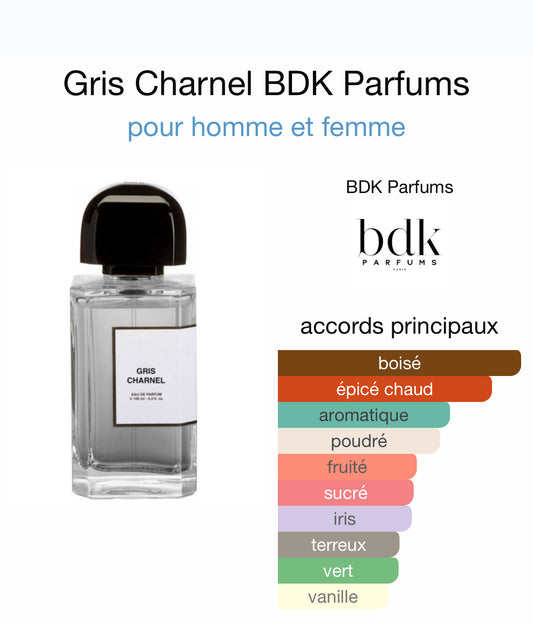 Gris charnel BDK