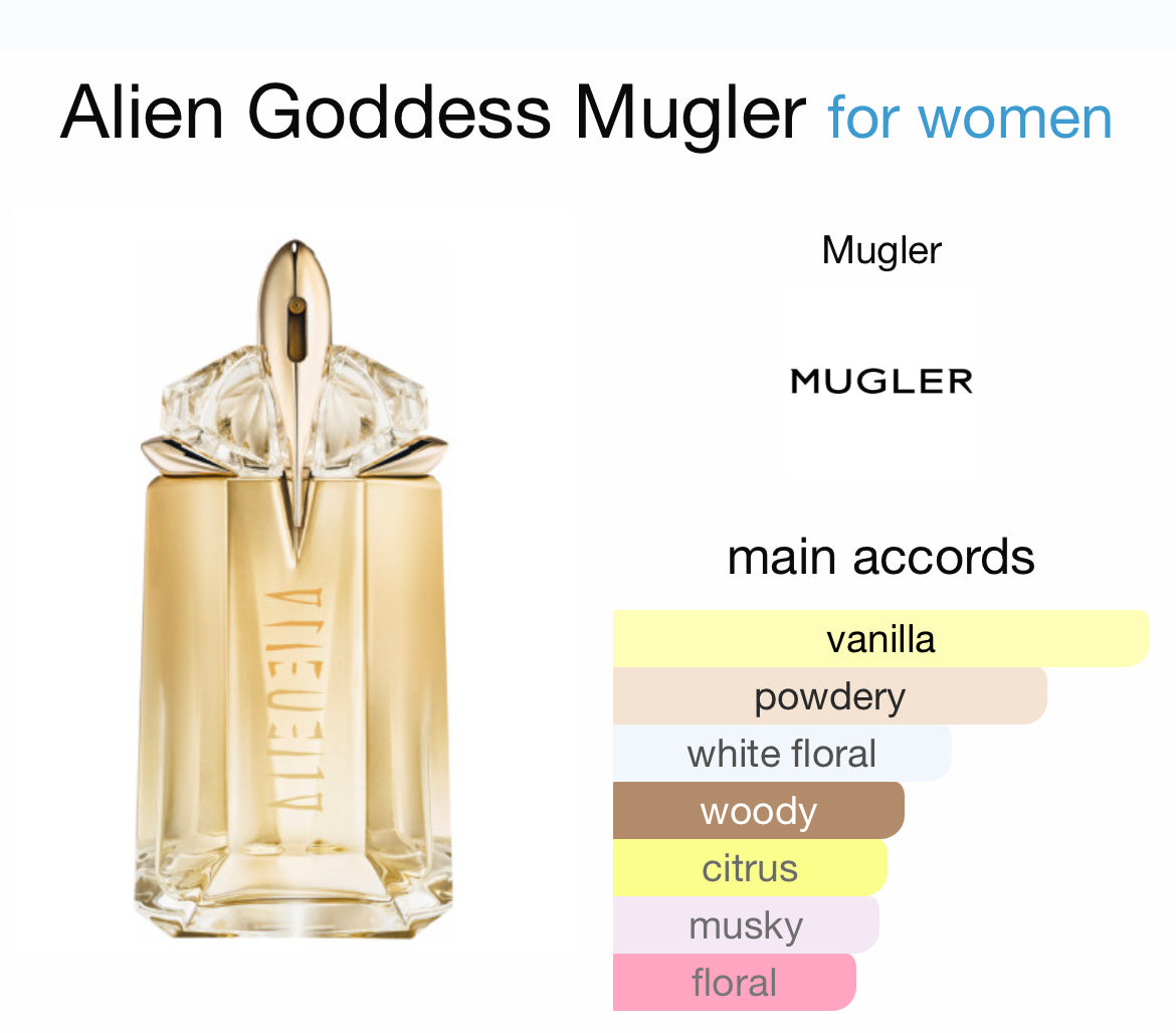 Alien Goddess Mugler