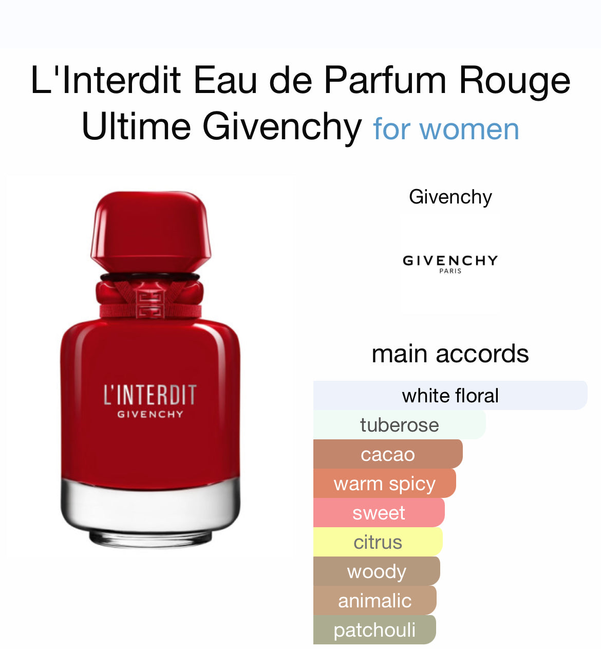 L’interdit Givenchy