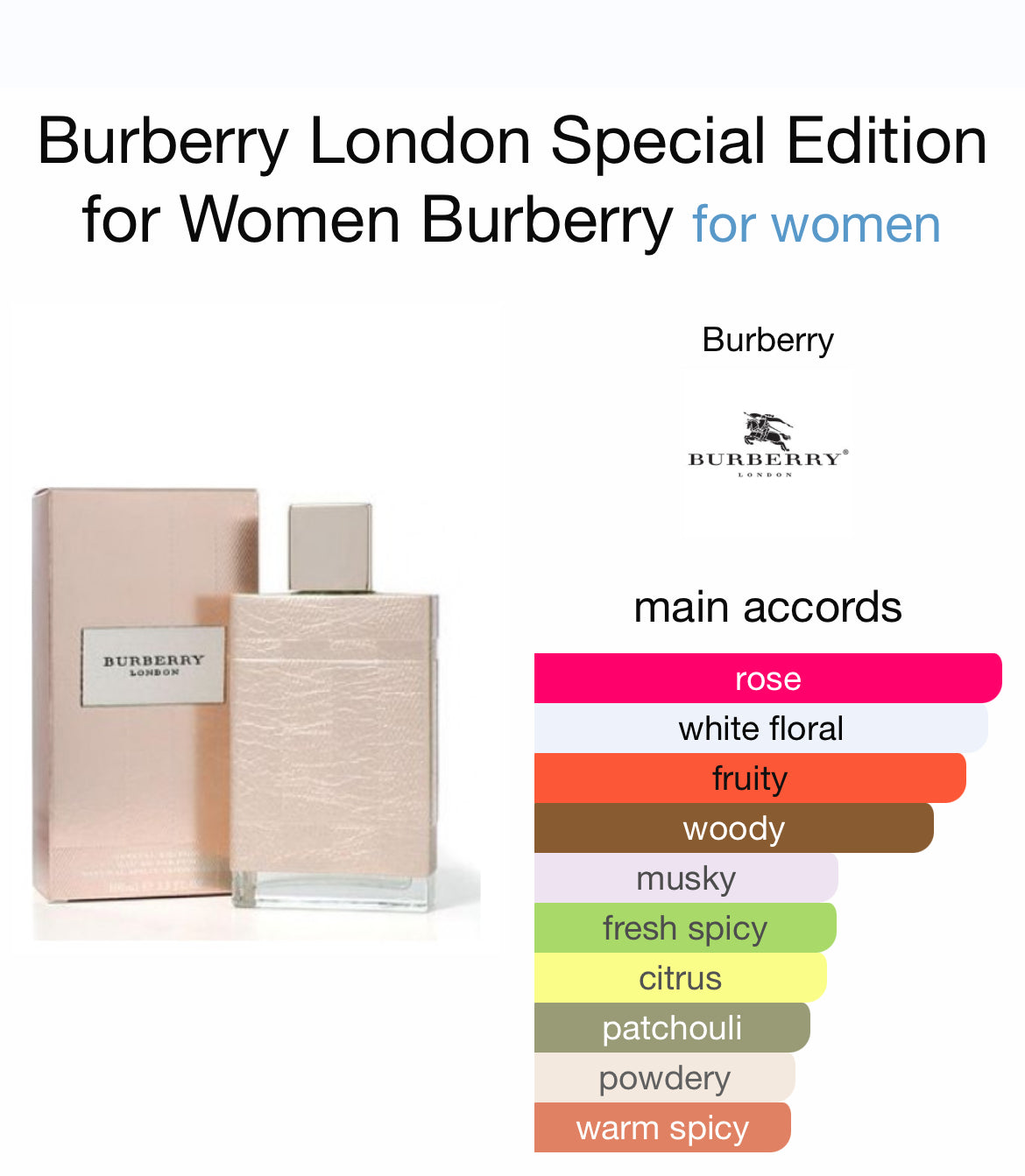 London Burberry