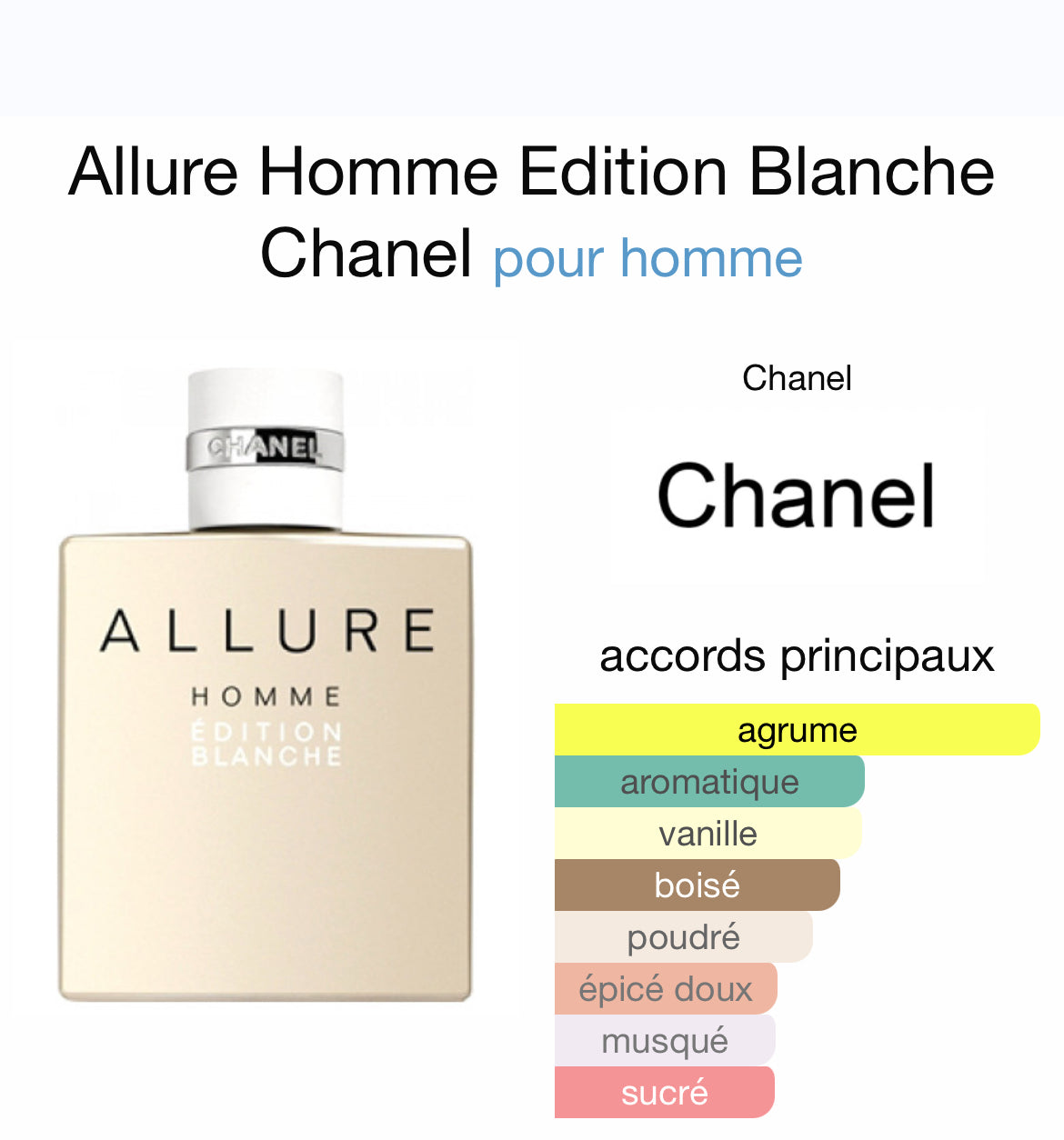 Allure Homme édition Blanche