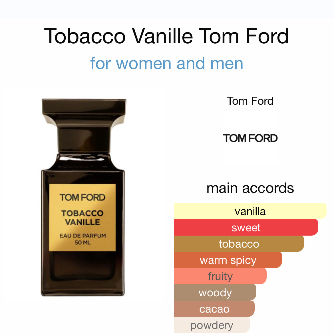 Tobacco Vanille Tom Ford