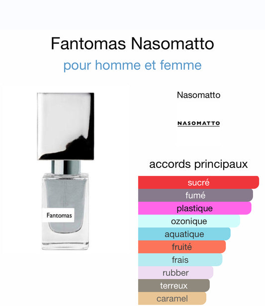 Nasomatto Fantomas