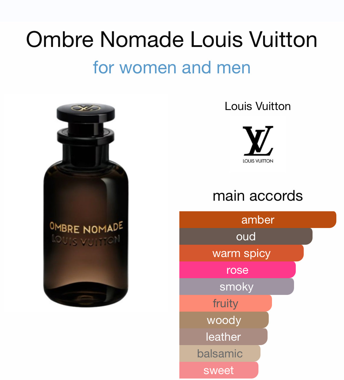 Ombre Nomade Louis Vitton