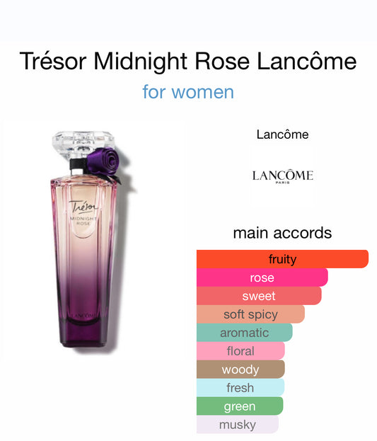 Trésor midnight