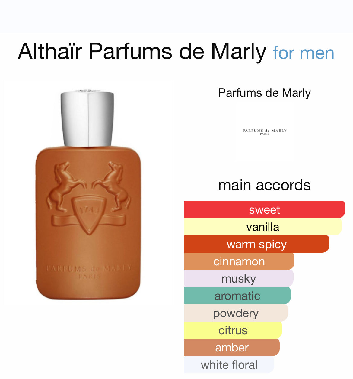 Althair perfums de marley