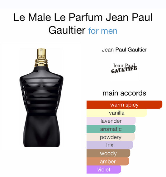 Le male le parfum JPG