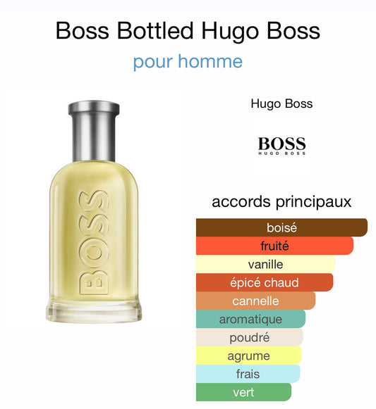 Hugo Boss Bottled