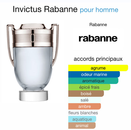 Invictus Rabanne