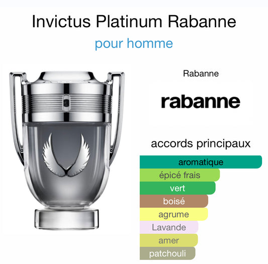 Invictus Platinum Rabanne