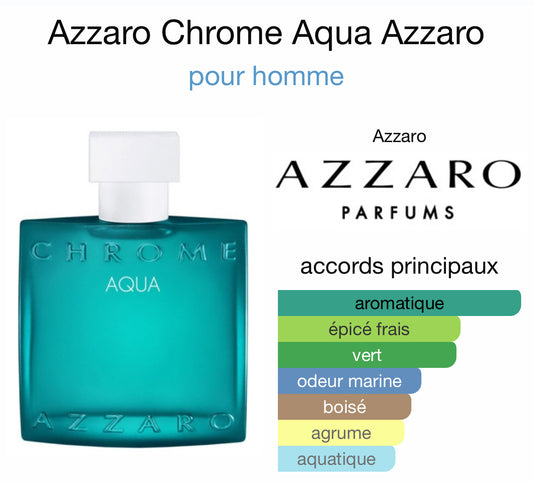 Azzaro Chome Aqua