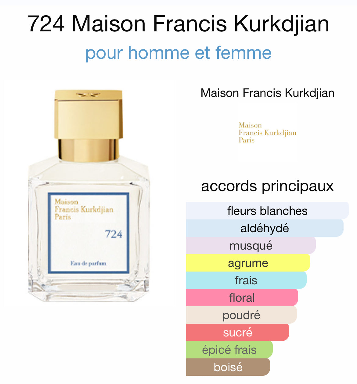 724 Maison Francis Kurkdjian