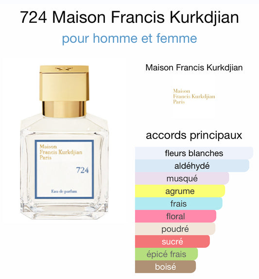 724 Maison Francis Kurkdjian