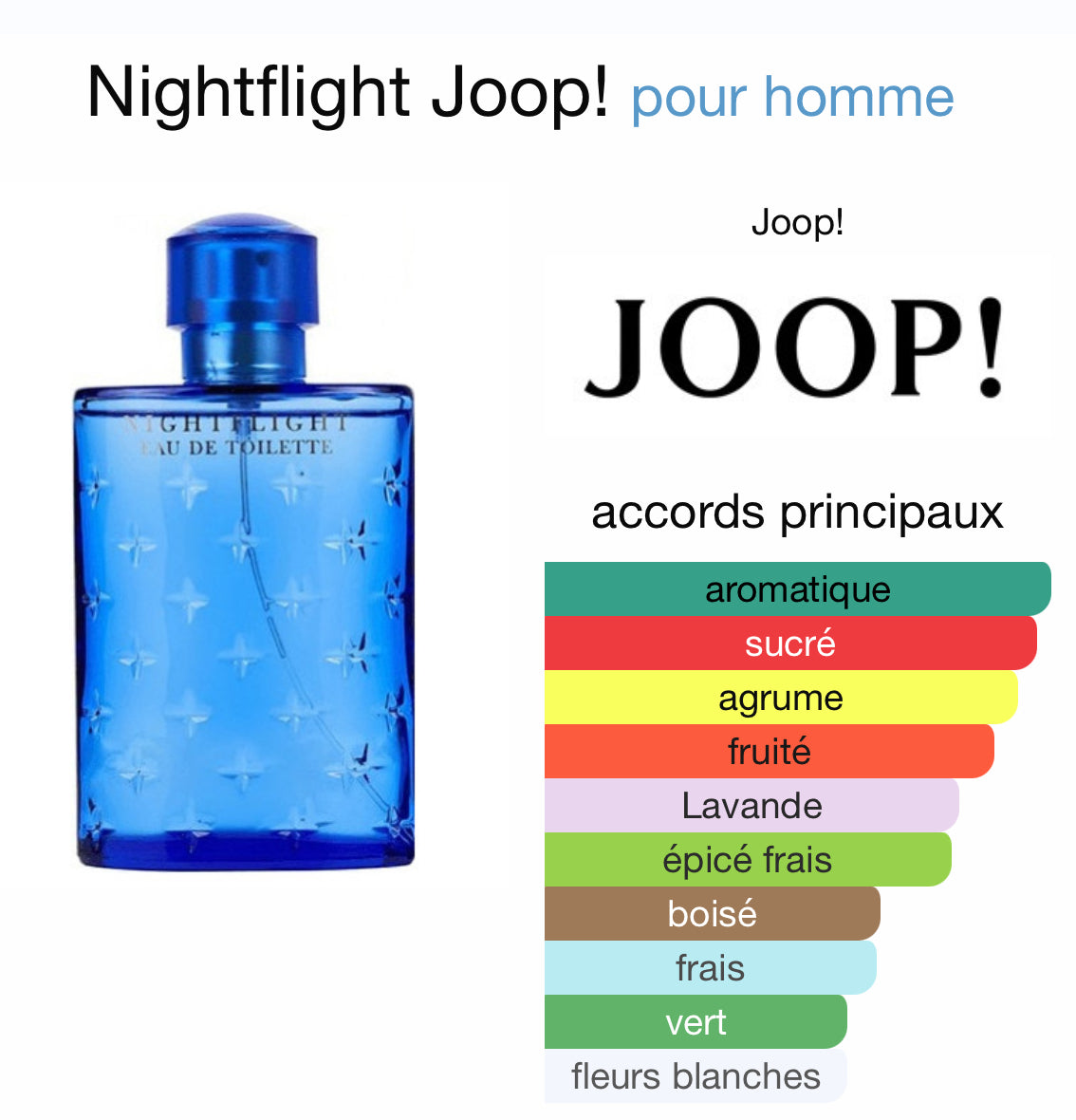 Nightflight Joop