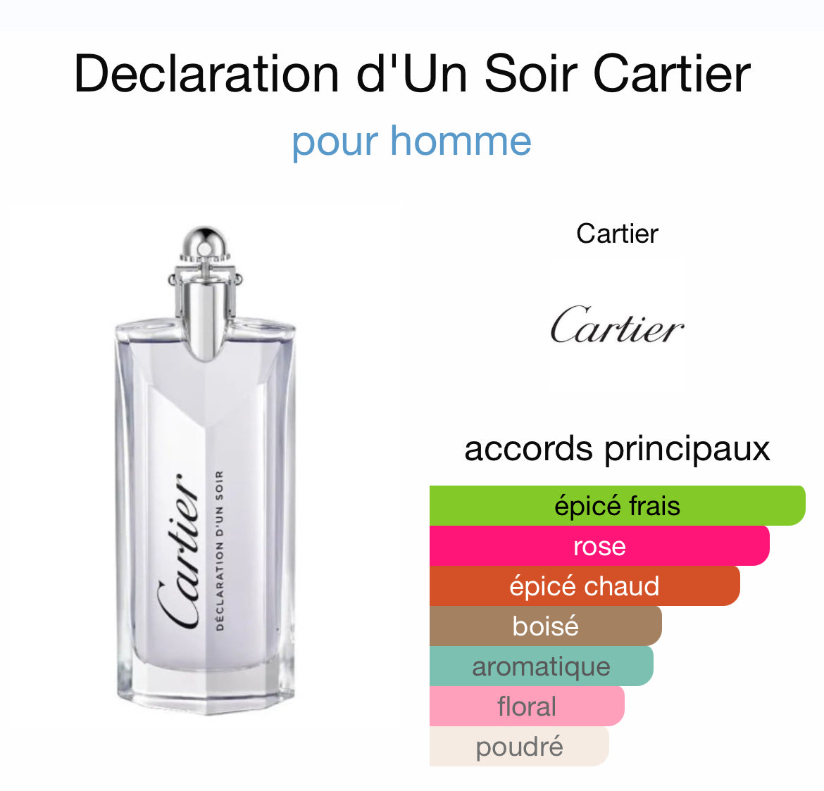 Declaration d'Un Soir Cartier