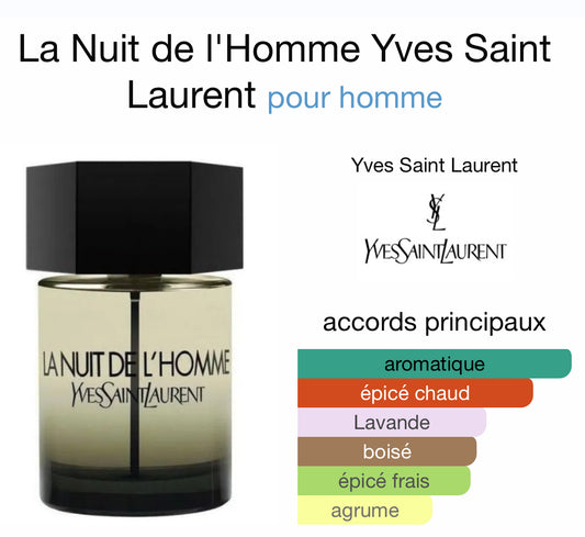 La Nuit de L'Homme YSL