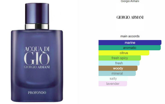 armani acqua di geo profondo