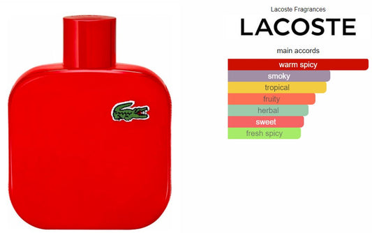 lacoste rouge