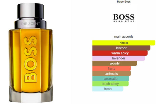 Hugo Boss The scent