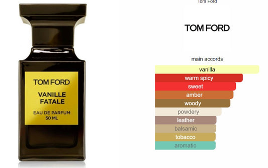 tom ford vanille fatal